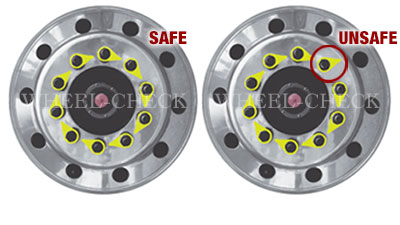 wheel-check, lug nuts, wheel torque, wheel separations